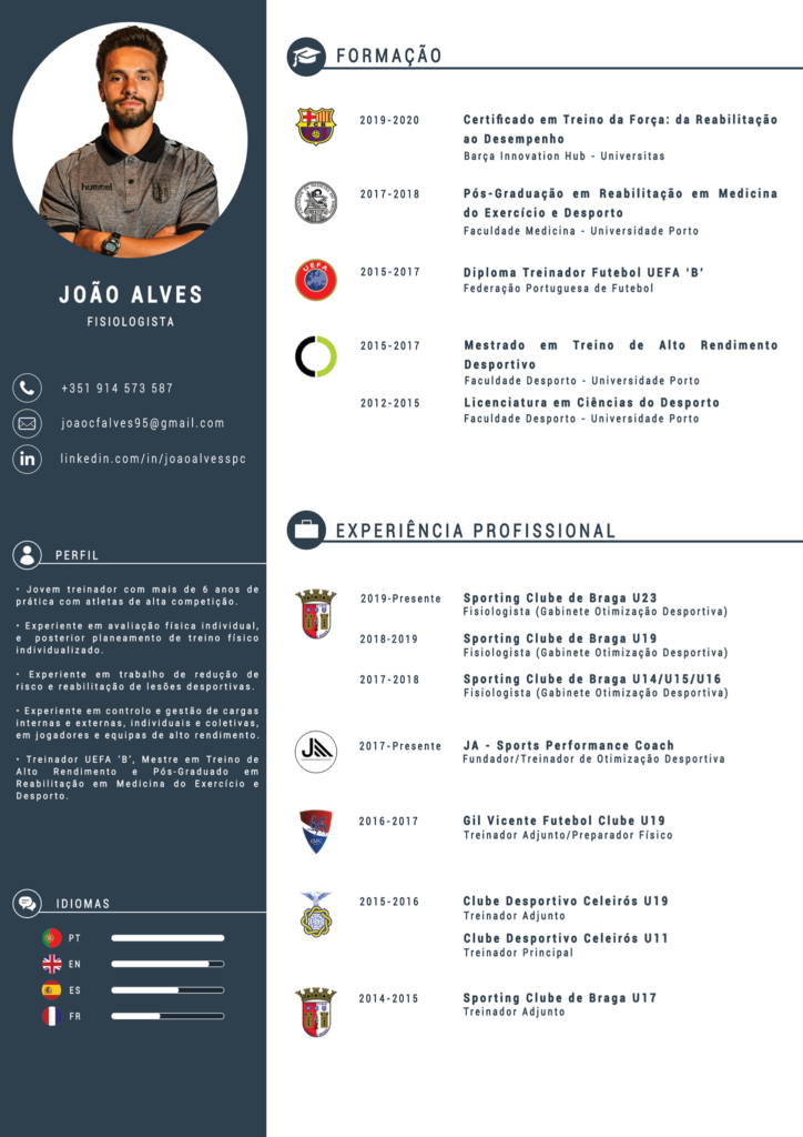 CV do Fisiologista João Alves