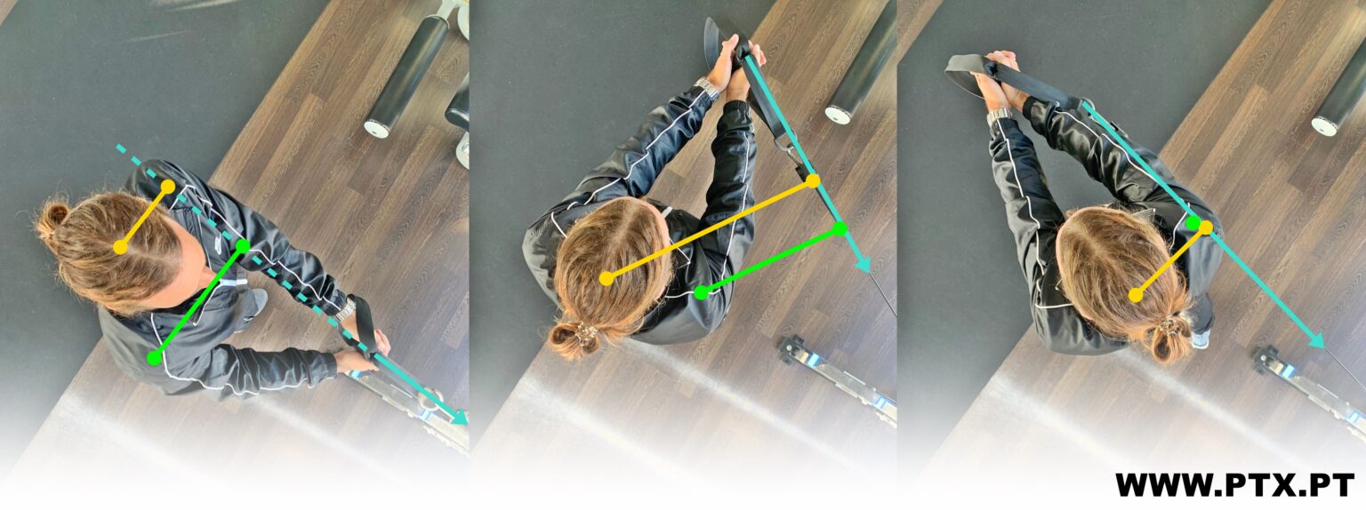 Análise Biomecânica: Wood Chop vs Rotação com CorePAD